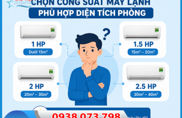 Cách Chọn Công Suất Điều Hòa Phù Hợp Từng Diện Tích