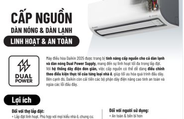 MÁY LẠNH DAIKIN 2025 ĐƯỢC CẤP NGUỒN CHO CẢ DÀN LẠNH VÀ DÀN NÓNG