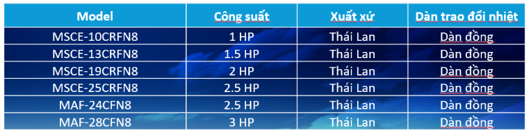 https://maylanhthehemoi.com/midea