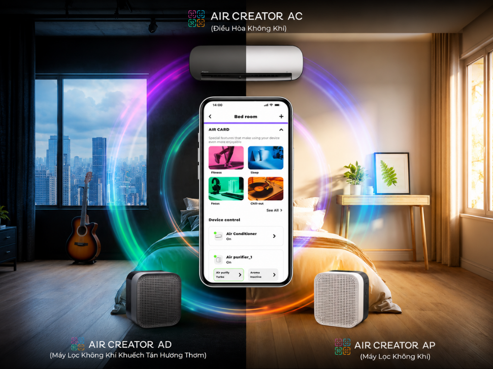 Daikin Air Creator