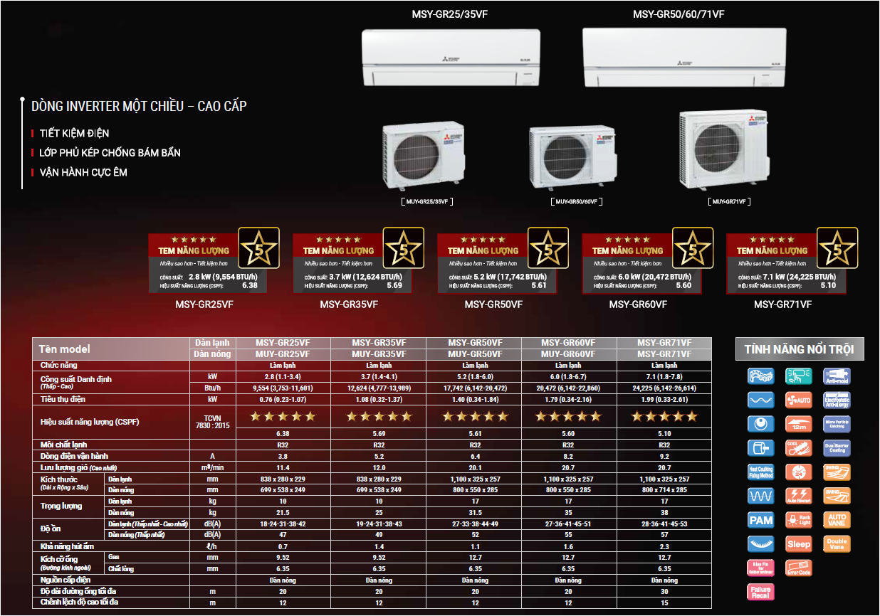 https://maylanhthehemoi.com/mitsubishi-electric