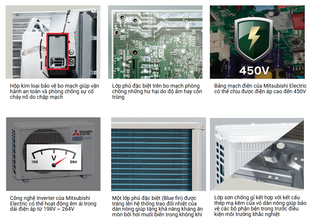 https://maylanhthehemoi.com/mitsubishi-electric