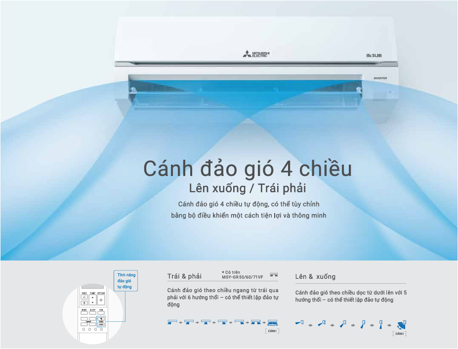 https://maylanhthehemoi.com/mitsubishi-electric